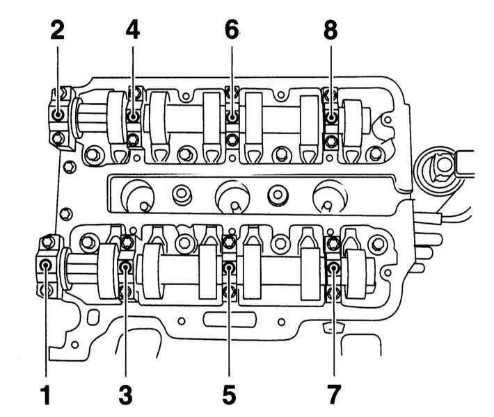 Порядок затяжки распредвала опель Ремонт Опель Корса : Снятие и установка распределительных валов Opel Corsa