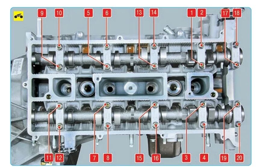 Порядок затяжки распредвала ваз 2112 Автомобиль Форд Фьюжн / Фиеста. ЗАМЕНА РАСПРЕДЕЛИТЕЛЬНЫХ ВАЛОВ ГОЛОВКИ БЛОКА ЦИЛ