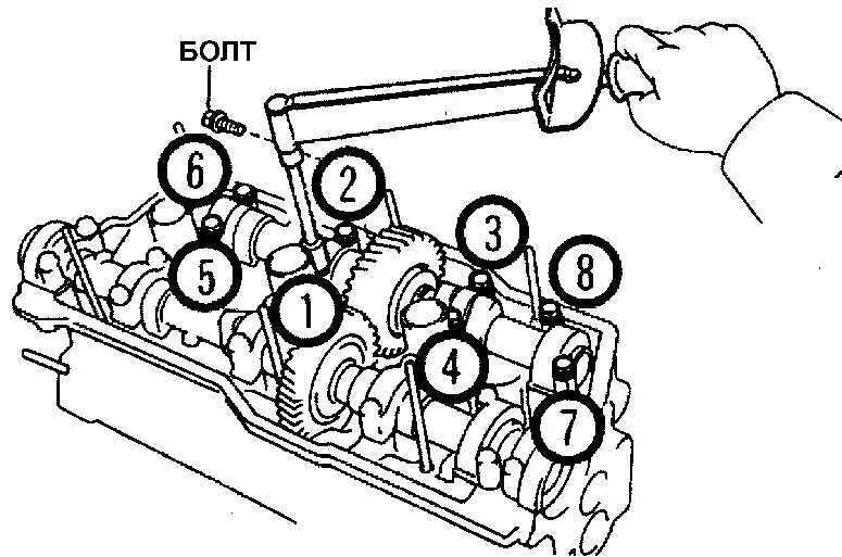 Порядок затяжки распредвалов 3s fe Ремонт Тойота Камри : Распределительные валы и толкатели Toyota Camry