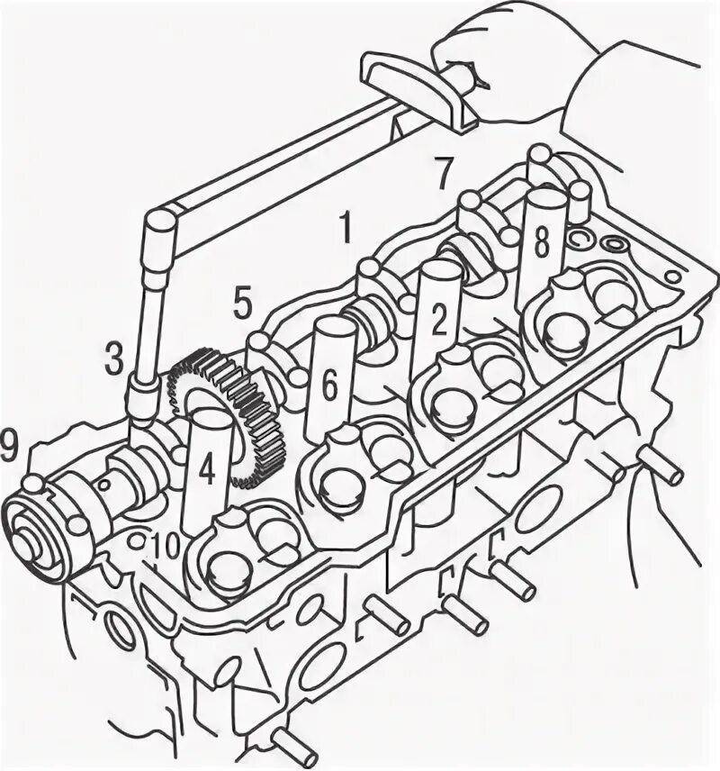 Порядок затяжки распредвалов 3s fe Camshafts and valve lifters (Toyota RAV 4 XA10, 1994-2000) - "Power unit: Petrol