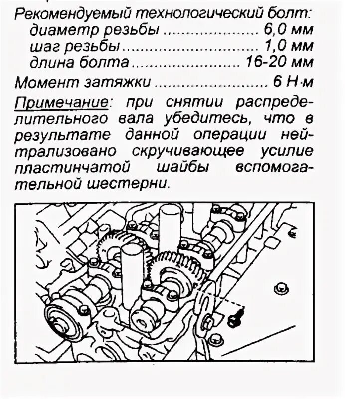 Порядок затяжки распредвалов 3s fe Метки грм тойота ипсум 3s fe - КарЛайн.ру