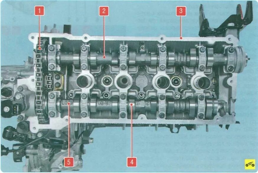 Порядок затяжки распредвалов акцент Hyundai Matrix (2008+). ДВИГАТЕЛЬ R4 1.6 и 1.8 л