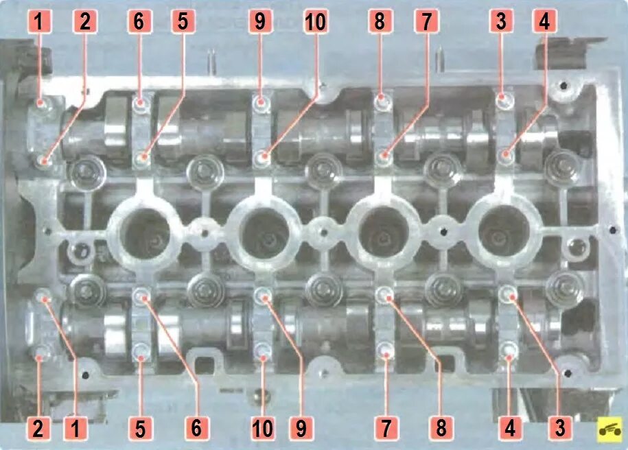 Момент затяжки гбц хендай 1.4