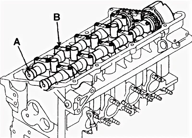 Порядок затяжки распредвалов киа спектра Cylinder head - installation (Kia Cerato 1 2004-2009: Power unit: Petrol engine 