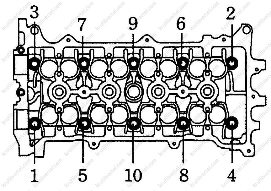 Порядок затяжки распредвалов на лифан солано Geely FC Geely Vision с 2007 года - прокладка крышки головки блока цилиндров