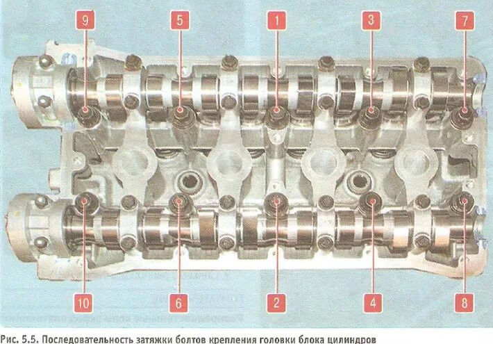 Removal and installation of camshafts Hyundai Solaris