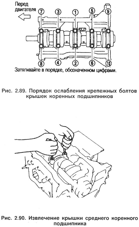 Сборка ДВС 1KZ (блок и ГБЦ) - Great Wall Safe, 3 л, 2005 года своими руками DRIV