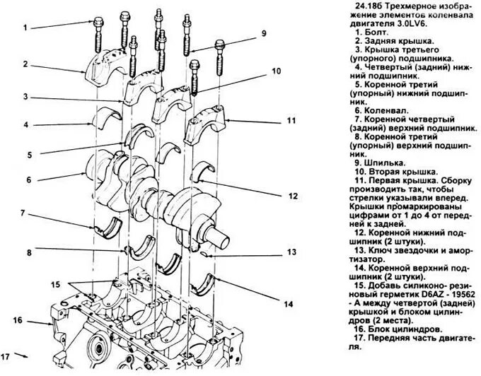 Порядок затяжки шатунных вкладышей Installing the crankshaft and checking the oil clearance of the main bearings (E