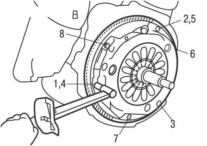 Порядок затяжки сцепления фольксваген гольф 3 Toyota RAV4 Ведомый диск сцепления