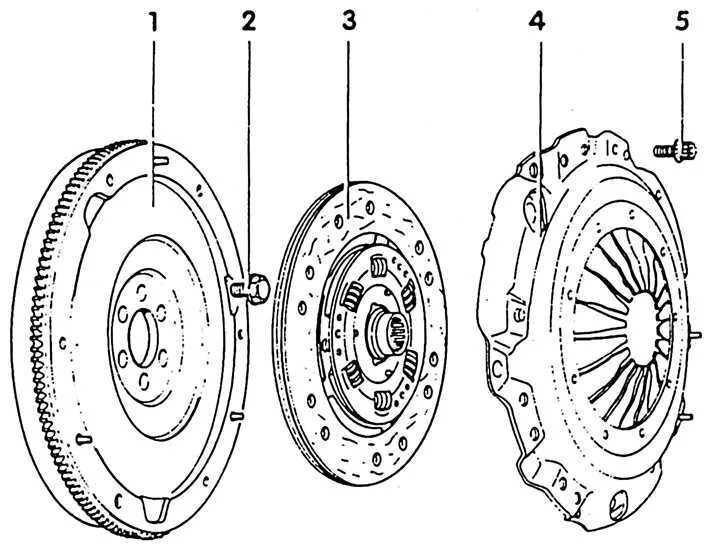 Порядок затяжки сцепления фольксваген гольф 3 Ремонт Фольксваген Транспортер : Сцепление VW T4