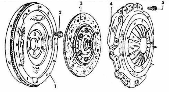 Порядок затяжки сцепления фольксваген гольф 3 Демонтаж сцепления Volkswagen Golf 3 с фото. Бренды и Артикулы сцепления