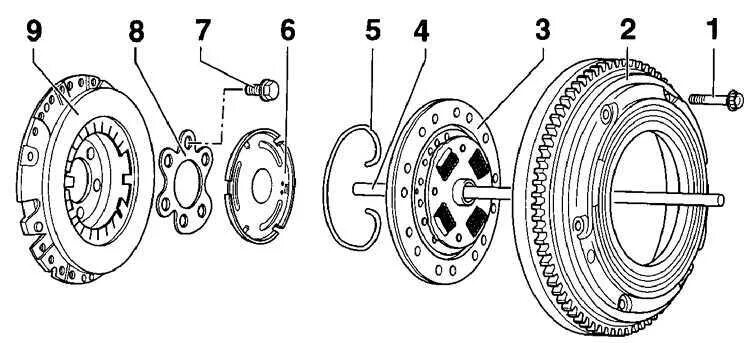 Порядок затяжки сцепления фольксваген гольф 3 Ремонт Фольксваген Гольф : Сцепление VW Golf IV
