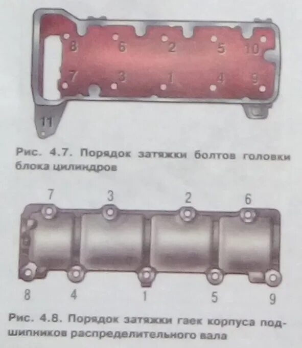 Порядок затяжки ваз 21 0 9 Как заменить маслосъемные колпачки на ВАЗ-2107 своими руками - Сообщество "Клуб 