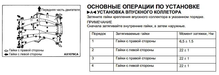 Порядок затяжки впускного коллектора Моменты протяжки впускного коллектора Mitsubishi Pajero - Форум AutoPeople