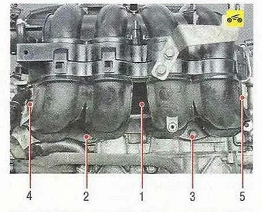 Порядок затяжки впускного коллектора ваз Руководство Nissan Primera (2002+). Замена уплотнений впускного коллектора двига