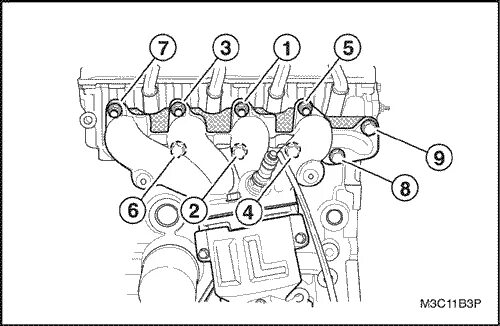 Порядок затяжки выхлопного коллектора шевроле круз 1.8 Руководство по техническому обслуживанию2006 Matiz РЕМОНТ АГРЕГАТА
