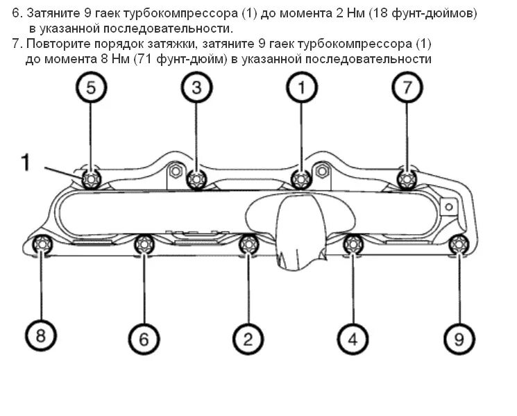 Порядок затяжки выпускного Замена турбины K03 на k04 Astra J GTC A16let - Opel Astra J GTC, 1,6 л, 2011 год