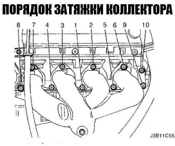 Порядок затяжки выпускного Ремонт выхлопа. Новый коллектор. Как срастить лямбду? - Honda Civic (5G), 1,6 л,