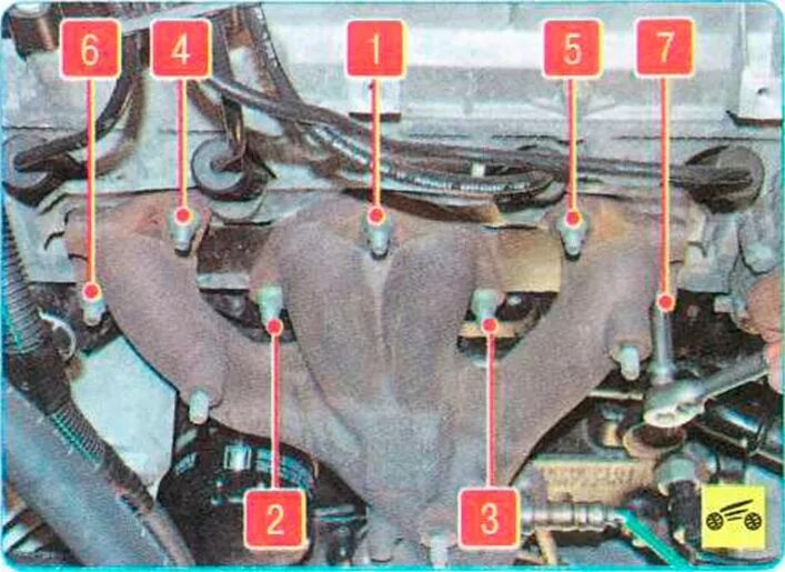 Порядок затяжки выпускного коллектора ваз 2114 Замена прокладки выпускного коллектора Рено Сандеро