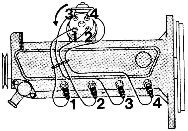 Порядок зажигания москвич 412 схема подключения проводов замена "бегунка" и крышки трамблера "made italia" крышку не покупать! - Ford Sie