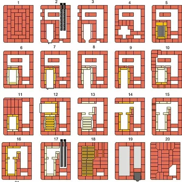 Порядовка гриб как выглядит Кирпичные печи с водяным контуром для дома чертежи с порядовками Водяное отоплен