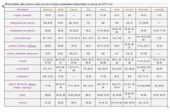 Посадить чеснок под зиму по лунному календарю Когда сажать чеснок в 2021 году по лунному календарю: благоприятные дни