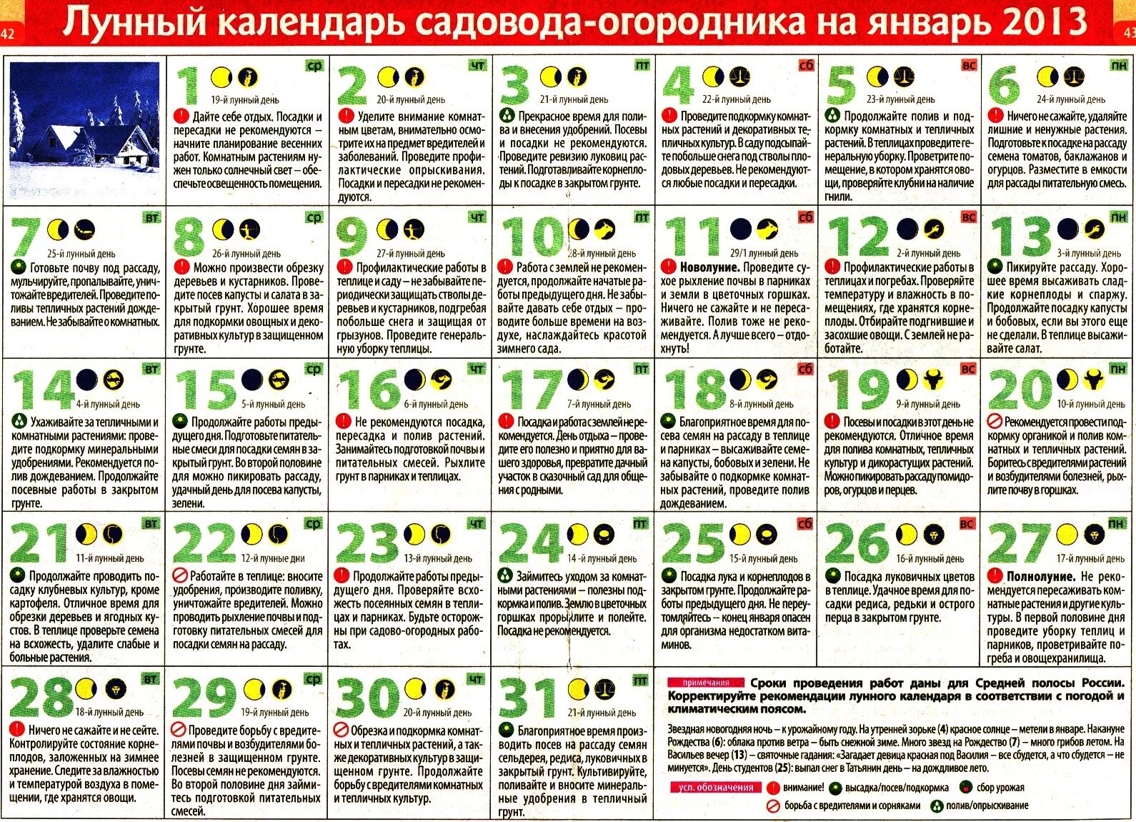 Посадка клубники в сентябре по лунному календарю Женские дни для посадки растений