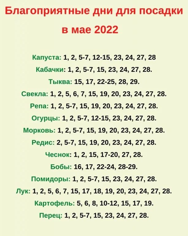 Посадка по лунному календарю благоприятные Благоприятные дни для посадки рассады в мае 2022