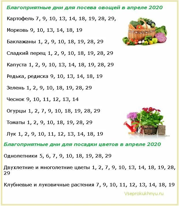 Посадка по лунному календарю благоприятные Посевной календарь огородника и садовода на апрель 2020 года Растения, Календарь