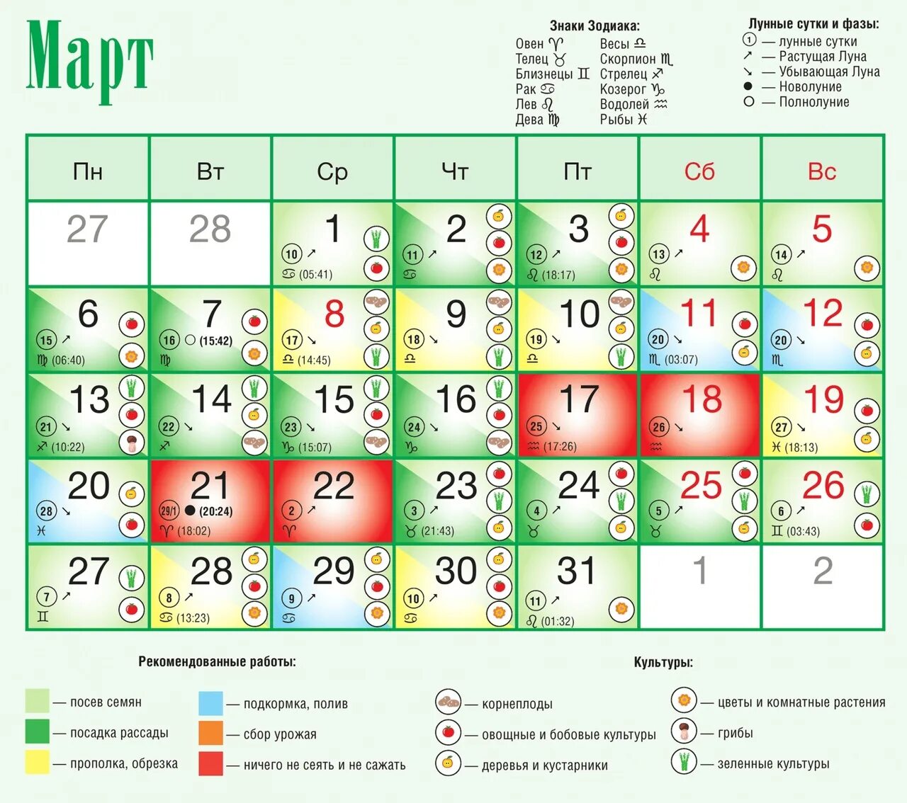 Апрель 2024 посадочные дни лунный календарь: найдено 70 изображений