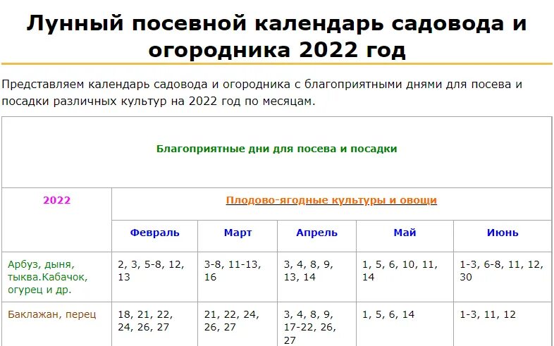 Посадочные дни чеснока по лунному календарю Лунный посевной календарь на 2022: благоприятные и неблагоприятные дни для посев