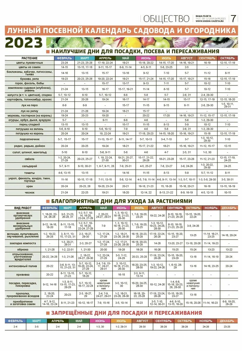 Посадочный календарь на 2017 год Посадочный календарь 2023 год садовода