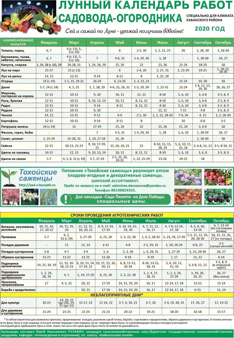 Посадочный календарь на 2024 год для сибири Лунный календарь садовода-огородника для климата Кабанского района Бурятии на 20