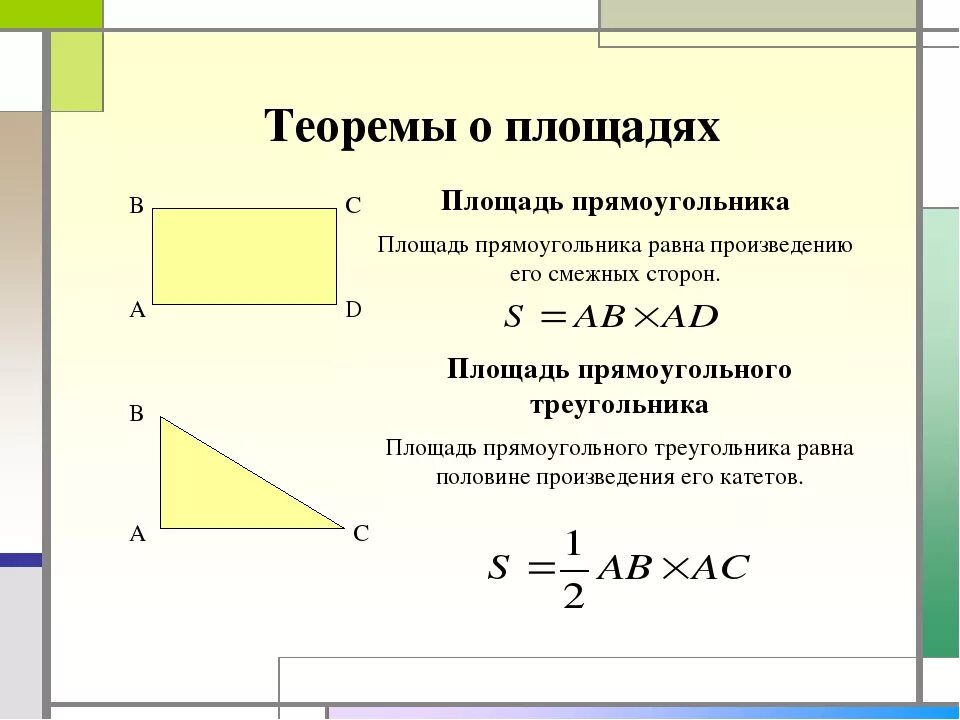 Посчитать площадь по фото Картинки КАК РАССЧИТЫВАЕТСЯ ПЛОЩАДЬ ПРЯМОУГОЛЬНИКА