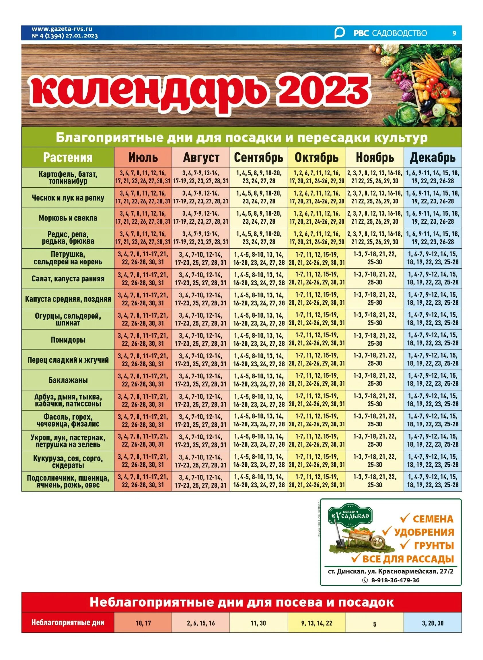 Посевной календарь на 2023 году Лунно-посевной календарь на 2023 год - Газета "РВС"