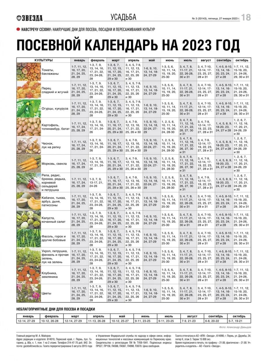 Посевной календарь на 2023 году Посевной календарь сибири июнь 2024