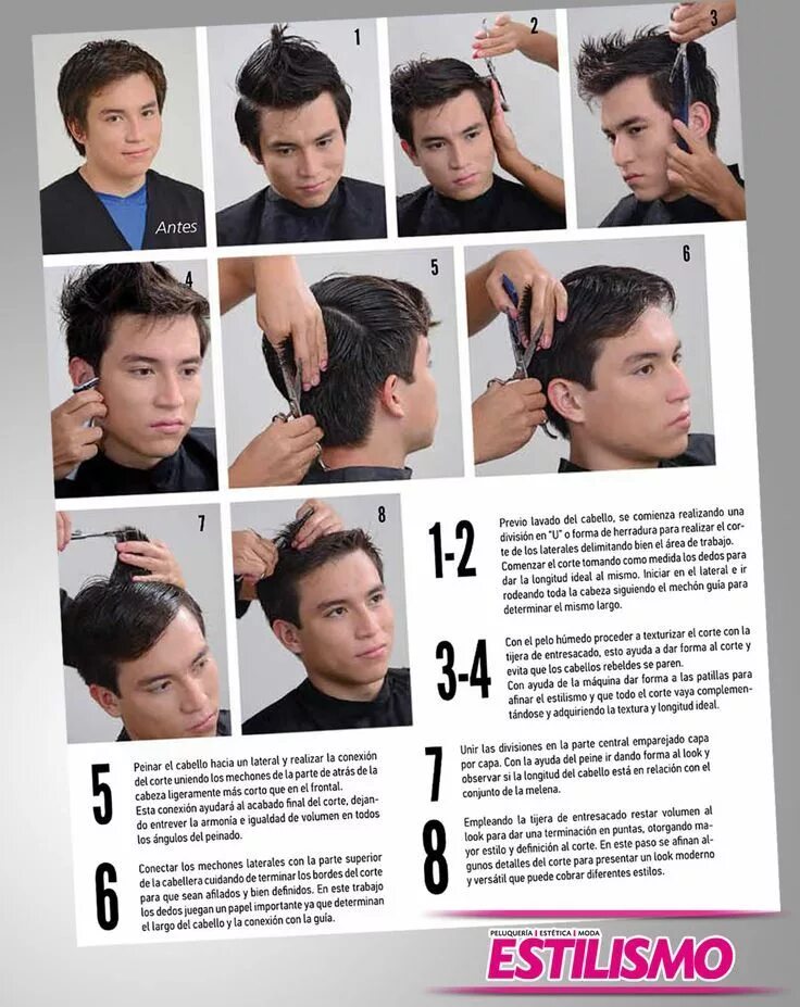 Пошаговая инструкция мужской стрижки Imagen relacionada Como cortar cabello hombre, Cortes de pelo hombre, Cortes de 