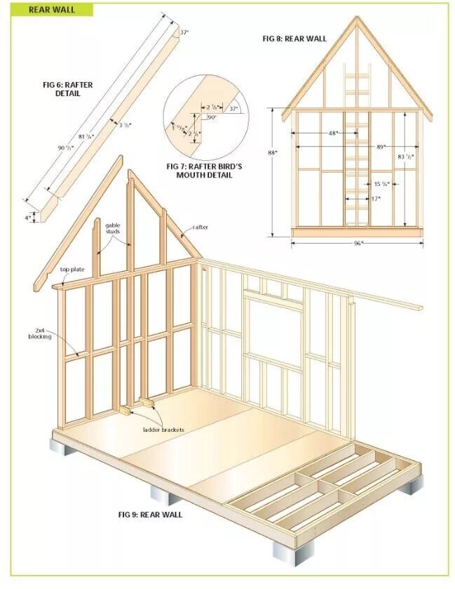 Пошаговая инструкция оформления дачного дома Completely Free 108 Sq. Ft. Cottage Wood Cabin Plans Building a tiny house, Tiny