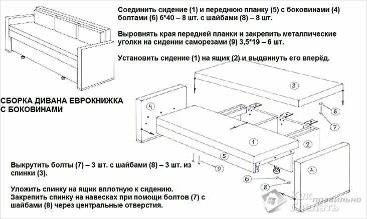 Пошаговая инструкция по сборке кровати дивана гарвард Сборка дивана еврокнижка Мебель из деревянных ящиков, Диван, Обшивка