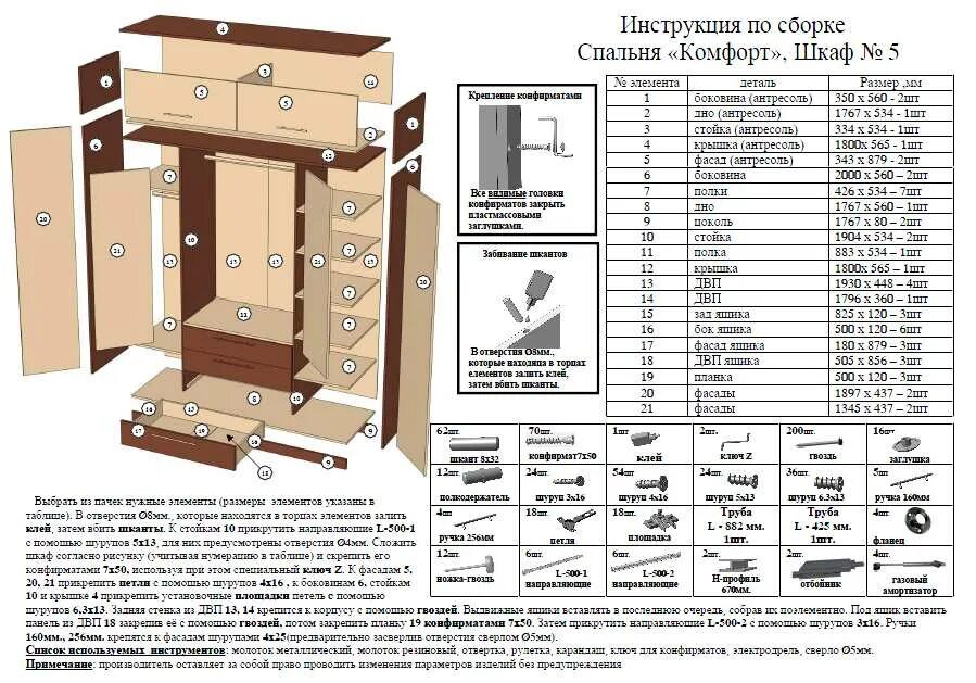 Пошаговая инструкция по сборке шкафа купе бася Как собрать шкаф? Схема сборки с выдвижными ящиками, как правильно собрать самом