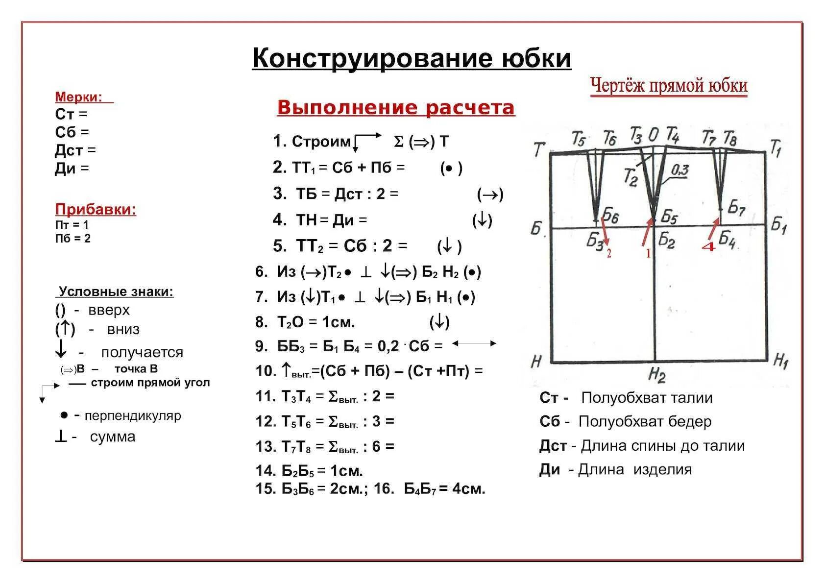 Пошаговая инструкция построения выкройки прямой юбки Картинки ПОШАГОВАЯ ИНСТРУКЦИЯ ВЫКРОЙКИ ПРЯМОЙ ЮБКИ