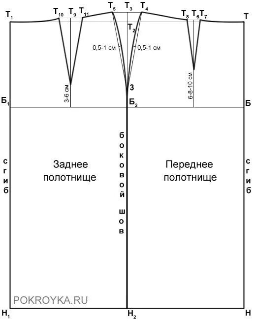 Пошаговая инструкция построения выкройки прямой юбки Выкройка прямой юбки Покройка-уроки кроя и шитья Юбка своими руками, Выкройки, Ю