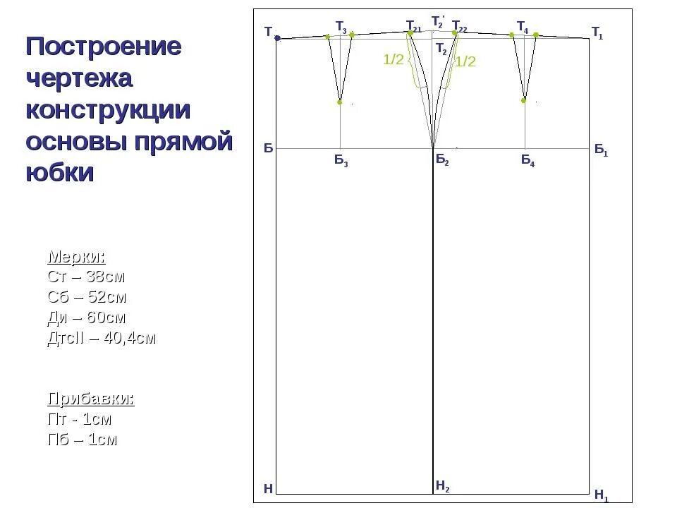 Пошаговая инструкция построения выкройки прямой юбки Построение чертежа прямой юбки