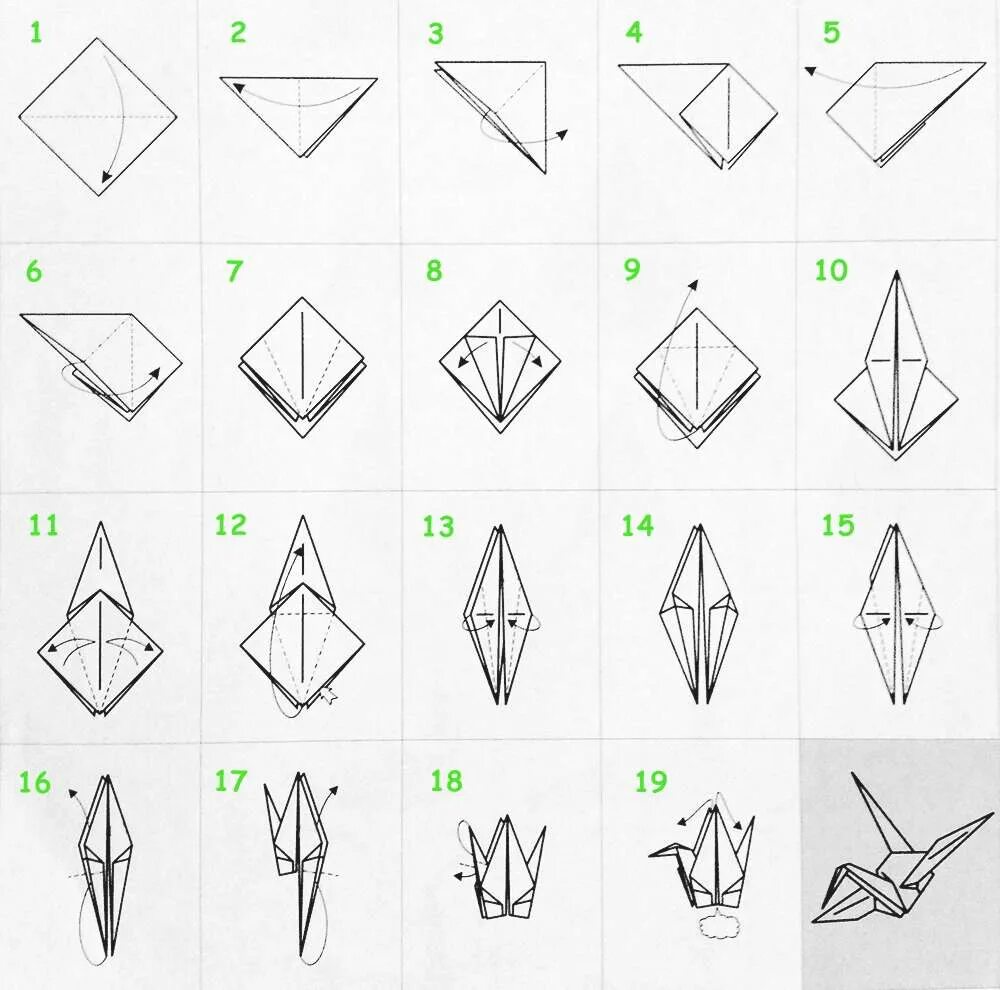 Пошаговая инструкция с фото как сделать Как делать - блог Санатории Кавказа