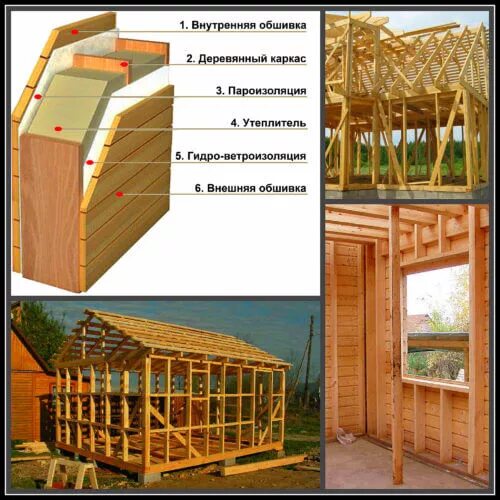 Пошаговая инструкция с фото каркасной бани Как построить каркасную баню - фотоотчет и рассказ!