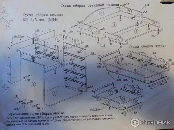 Пошаговая инструкция сборки комода Сборка детского комода: найдено 78 изображений