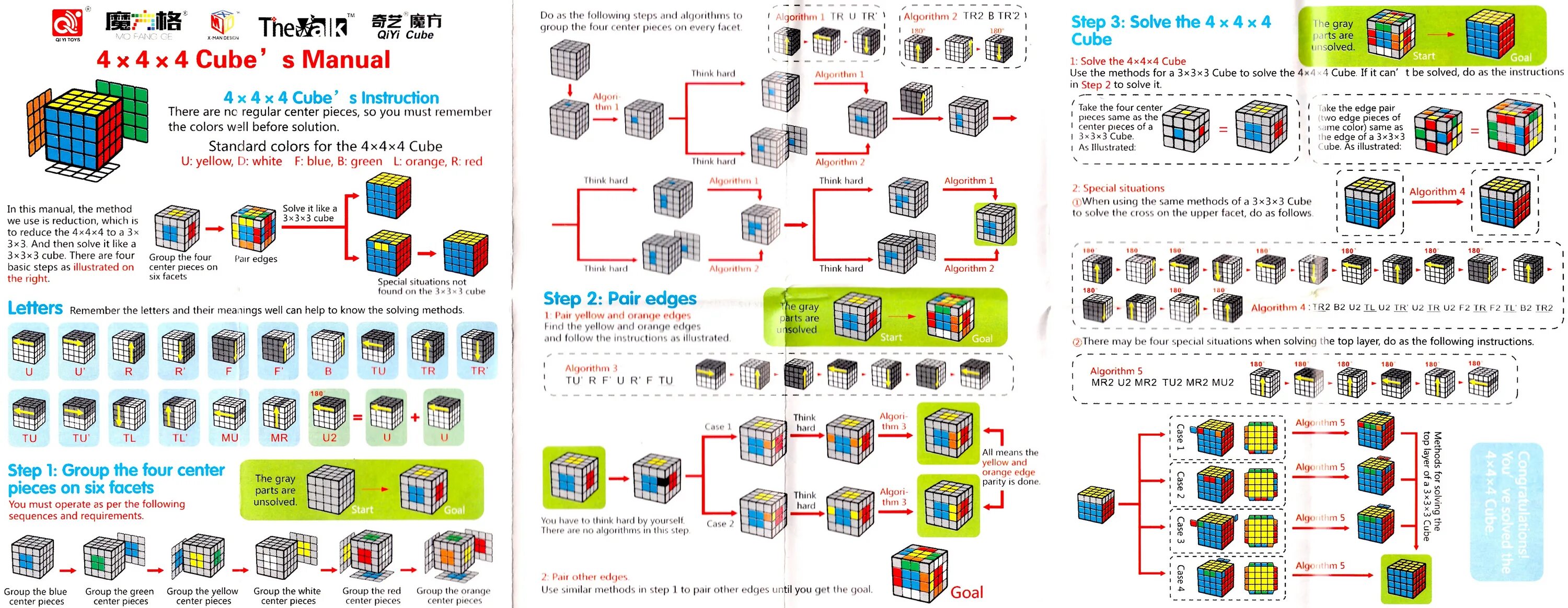 Пошаговая инструкция сборки кубика Index of /storer/JimPuzzles/RUBIK/Rubik4x4x4/Notes/Rubik4x4x4DiFantiXInfo