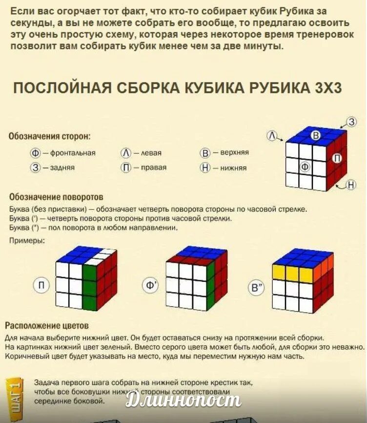 Пошаговая инструкция сборки кубика Приложение где можно собрать кубик