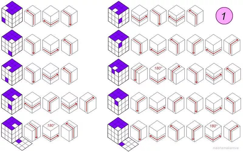 Пошаговая инструкция сборки кубика Как собрать Кубик-Рубика 3х3 Кубик рубика, Кубики, Советы для родителей
