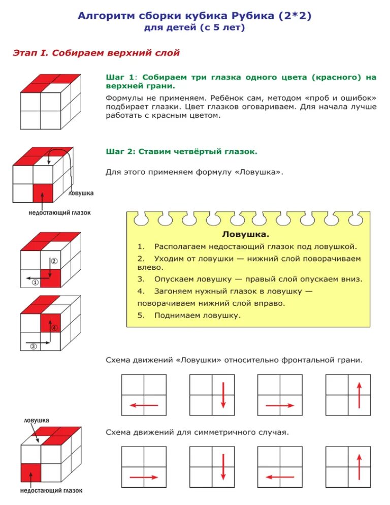 Пошаговая инструкция сборки кубика Картинки СХЕМА КАК СОБРАТЬ КУБИК 2 НА 2